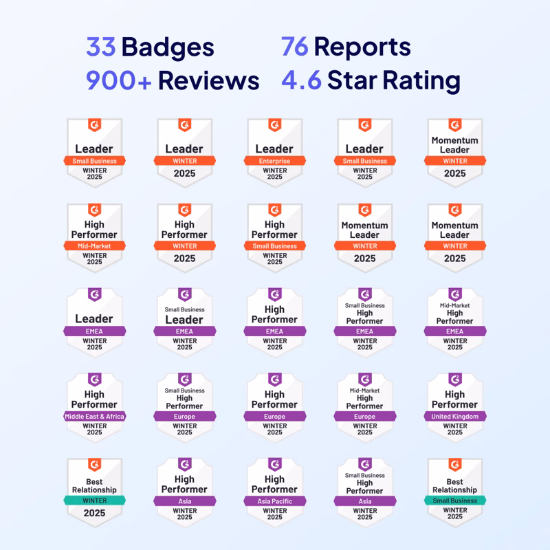HiPeople Earns 33 G2 Badges for Winter 2025