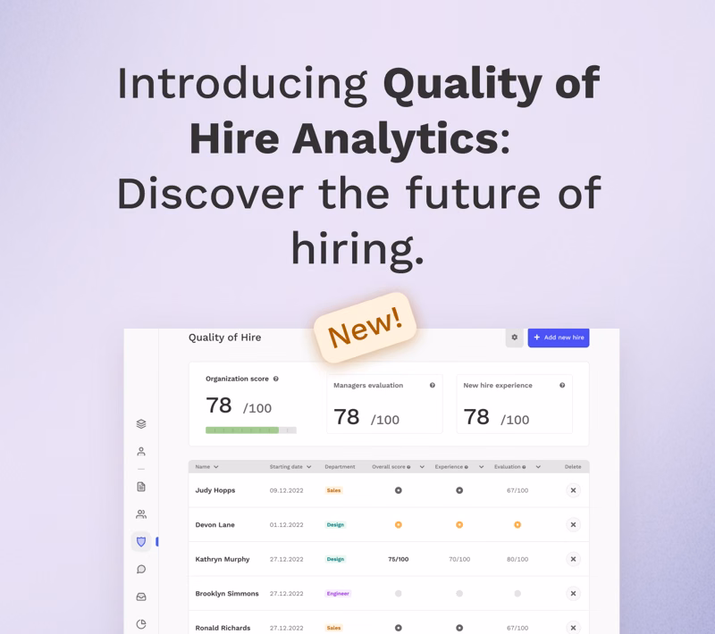 Introducing Quality of Hire Analytics: Discover the future of hiring