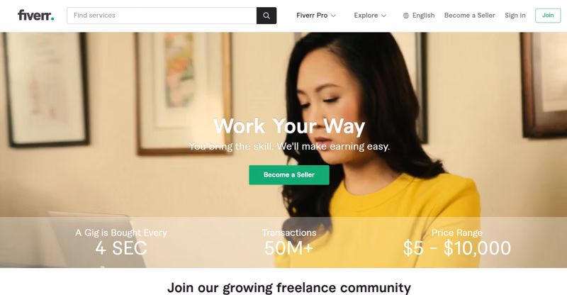 Fiverr