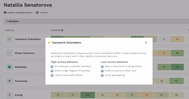 Assessment modules tips on how to interpret the scores
