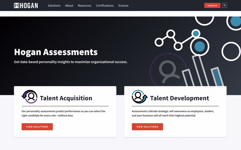 Hogan Assessments compared with HiPeople