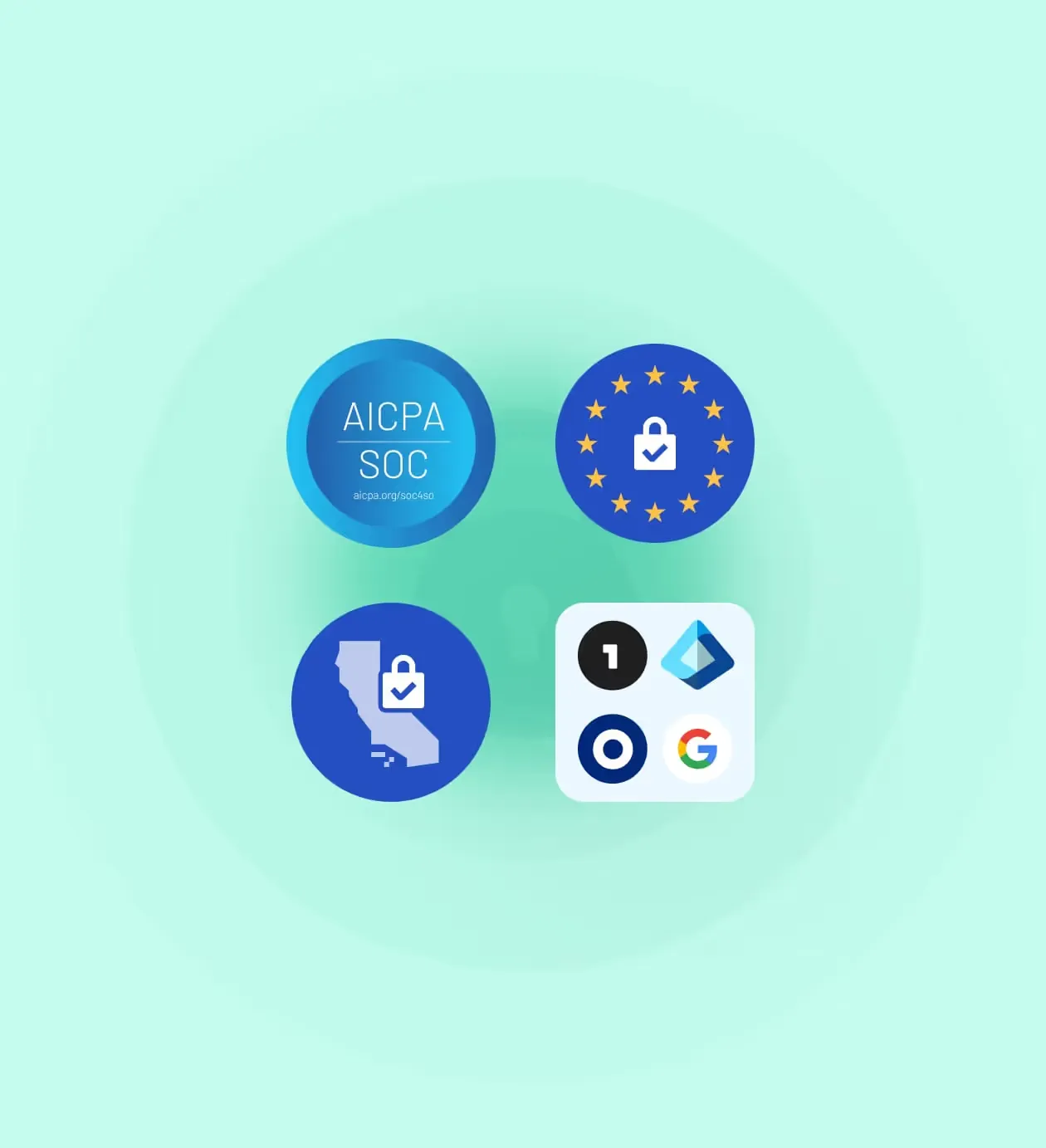 Compliance and security certification badges: AICPA SOC, EU data protection, and California privacy.