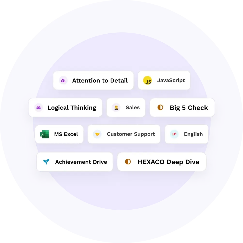 HiPeople Assessments — 400+ verfügbare Tests