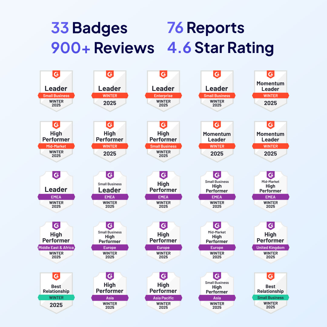HiPeople Earns 33 G2 Badges for Winter 2025