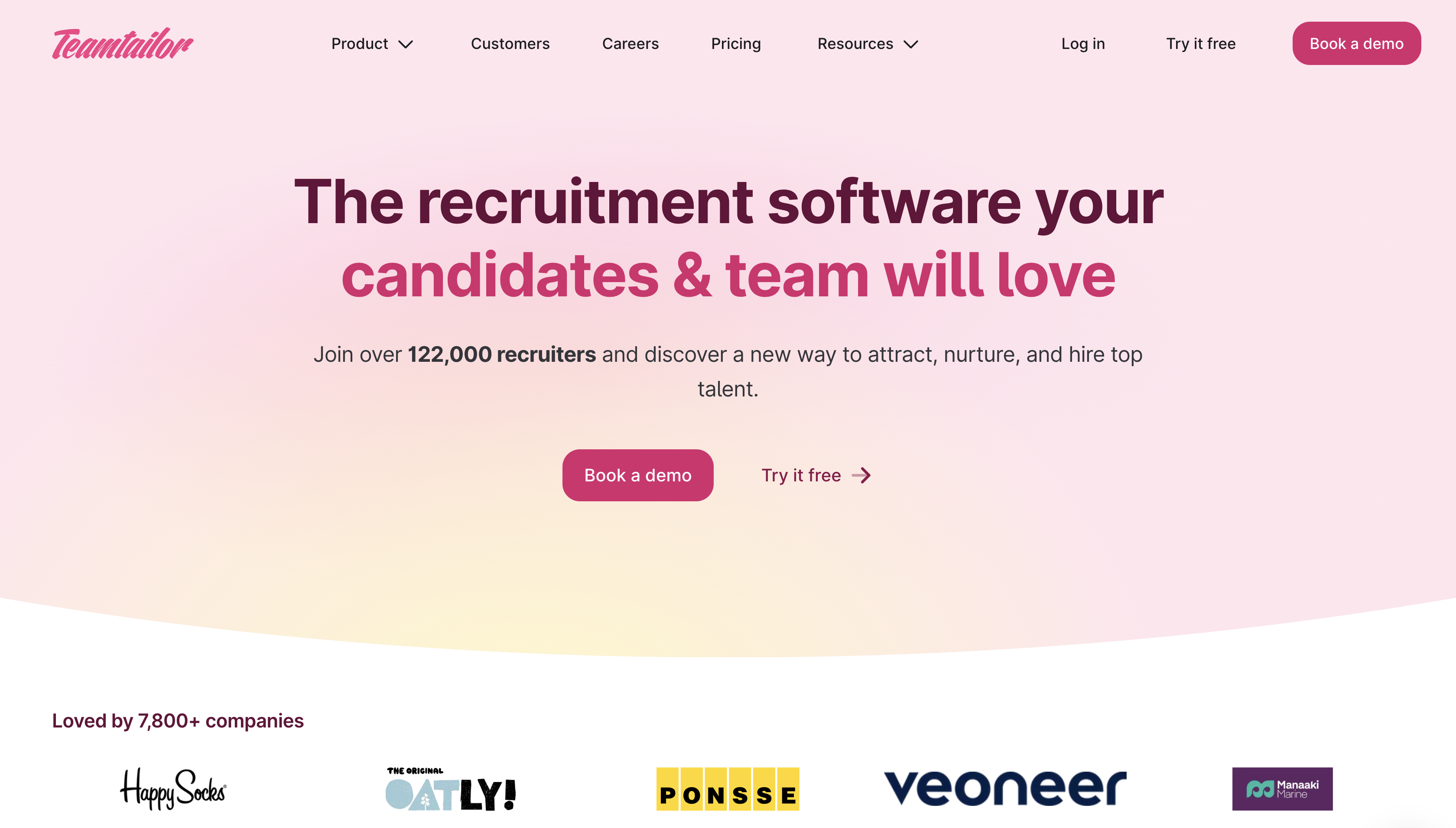 Teamtailor compared with HiPeople