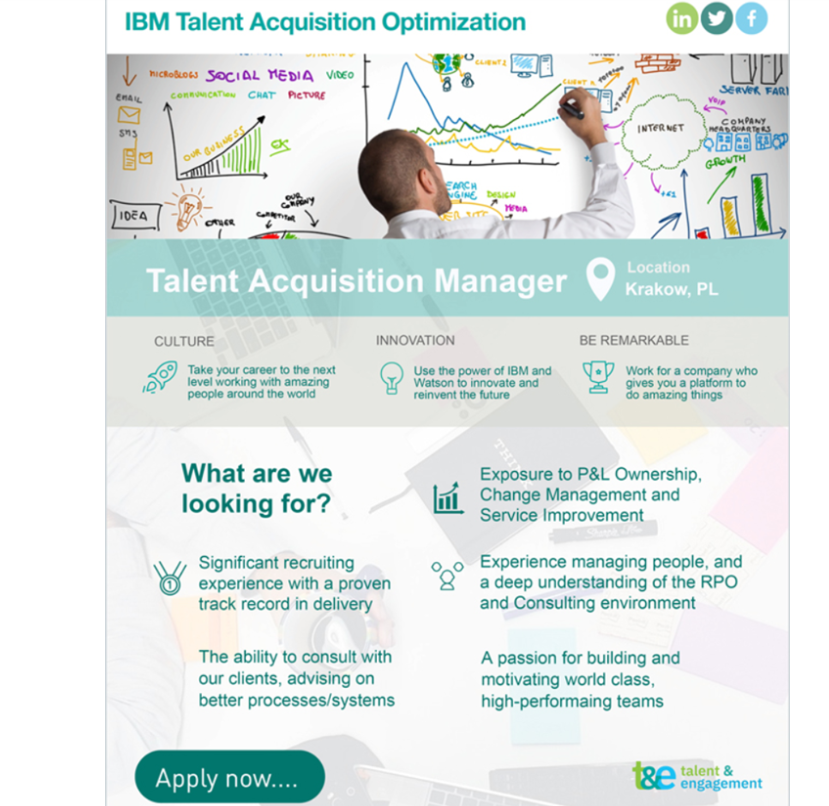 Top Job Advertisements Examples - IBM's Infographic-Based Job Ad