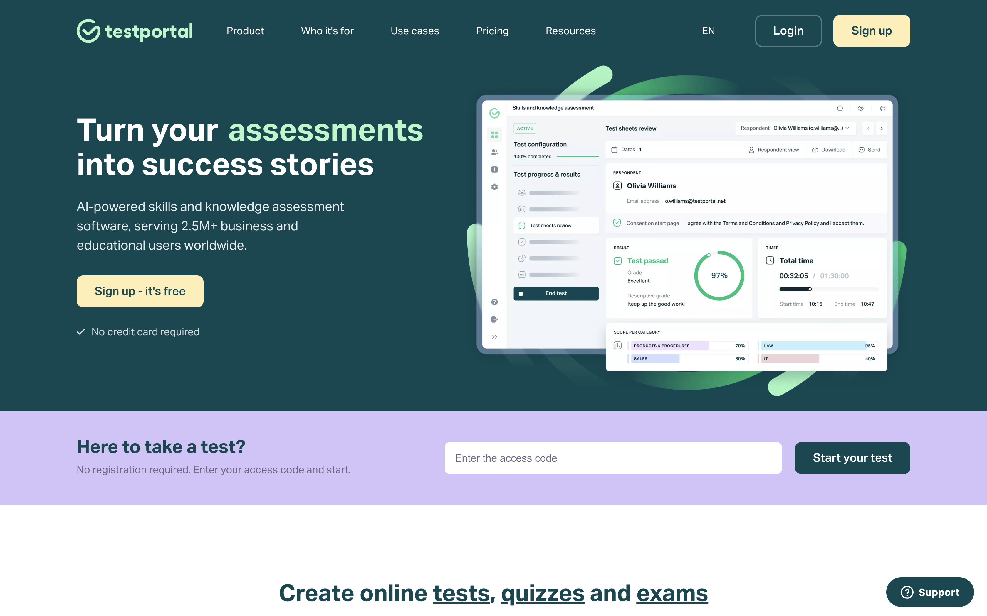 Testportal compared with HiPeople