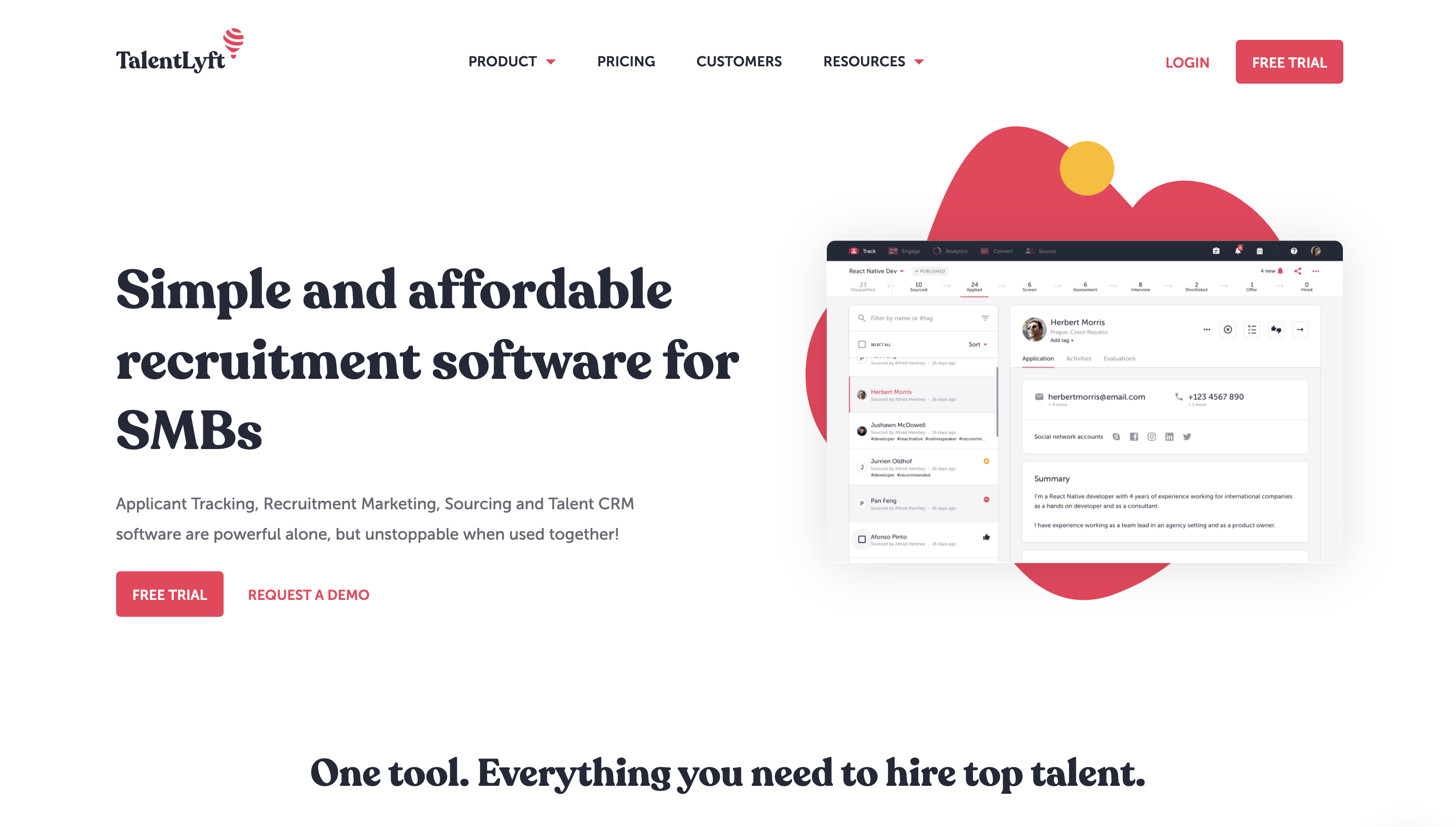 TalentLyft compared with HiPeople